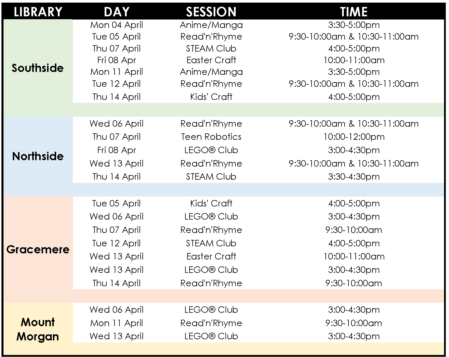 April School Holidays Table