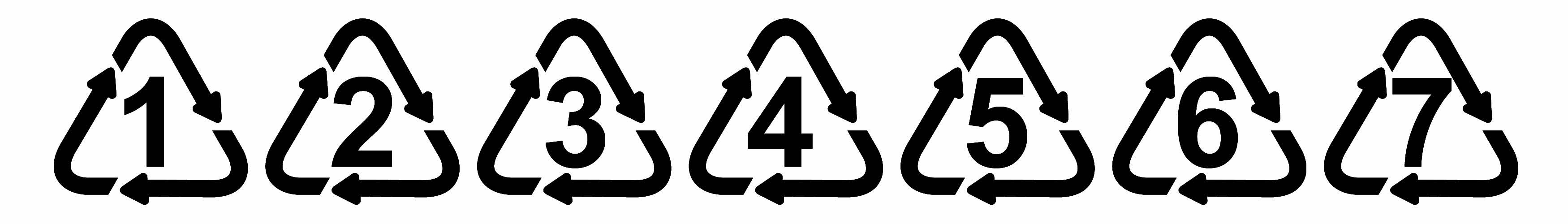 Plastic-identification-code-Recycling-symbols-with-numbers