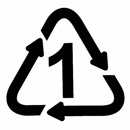 Recycling-Plastic-Identification-Symbols-1