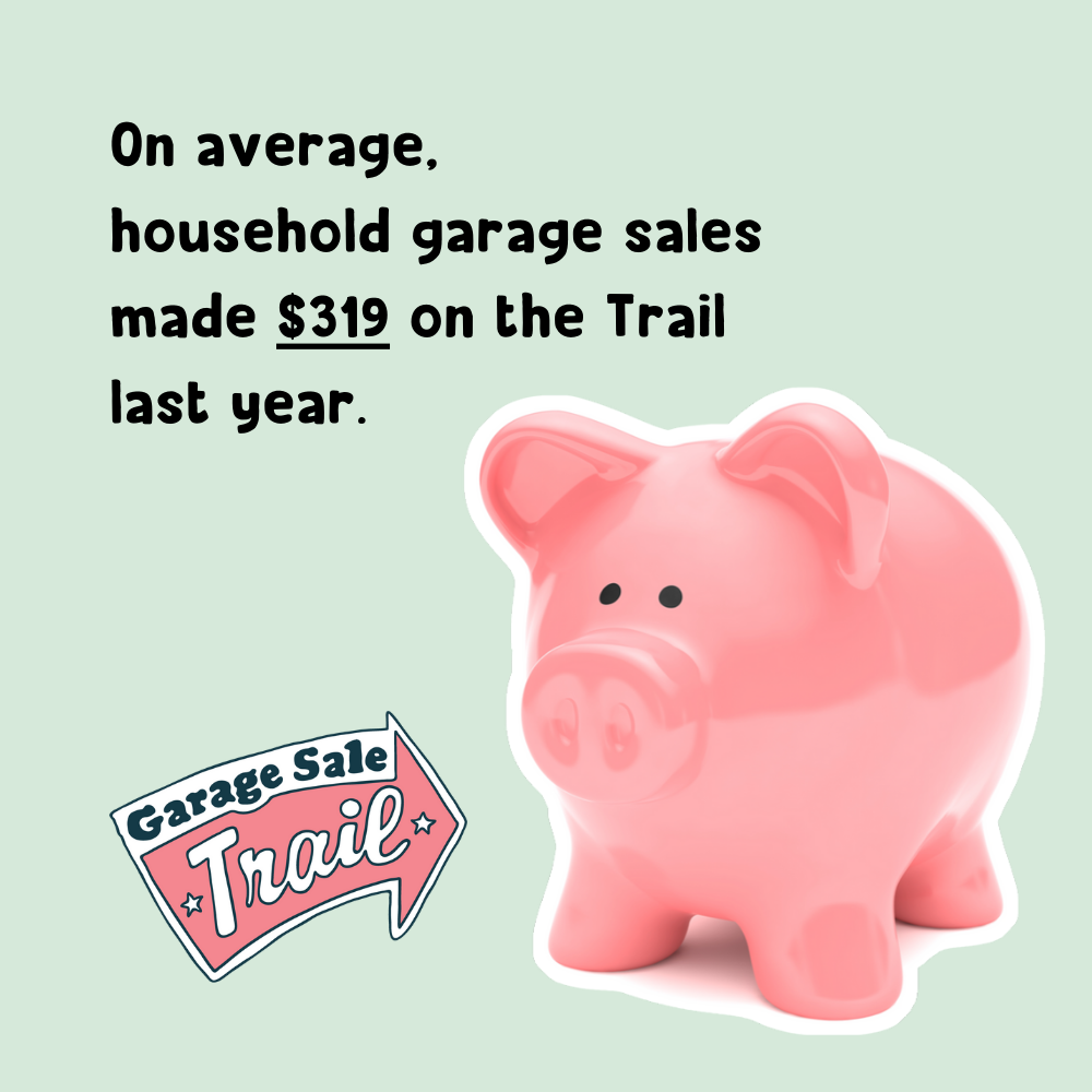 Garage Sale Trail av money per seller