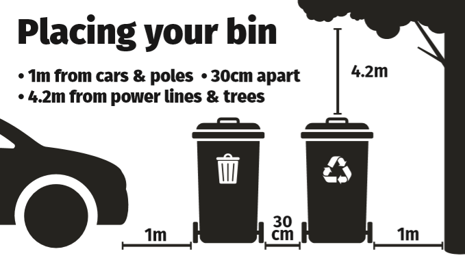 wheelie-bin-lid-stamp-for-kerbside-positioning