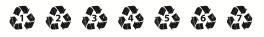 Recycling symbols 1 to 7